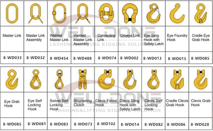 China Manufacturer of Three Legs Alloy Steel Chain Slings