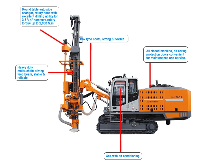 421t 422 Full Hydraulic Surface Drill Ricrawler Blast Hole Drill Rig for Mining Blast Hole Borehole Drilling Machine