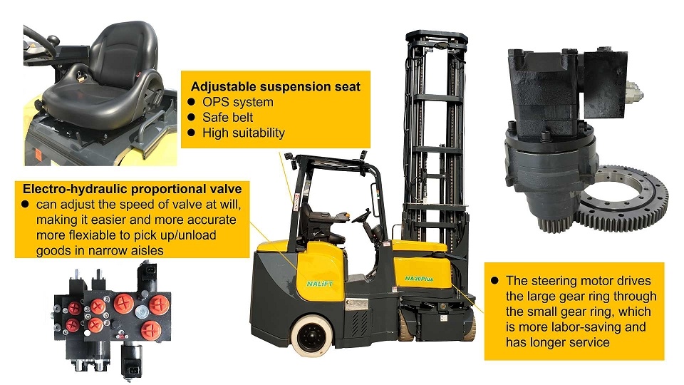 Electric Forklift Manufacturers Full Electric Pallet with Four Big Tyres Forklift