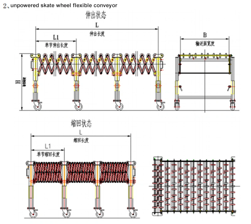 Power-Driven Motorized Telescopic Roller Conveyor for Pallets Crate