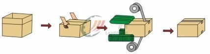 Carton Sealer/Carton Sealing Machine/Automatic Carton Sealer