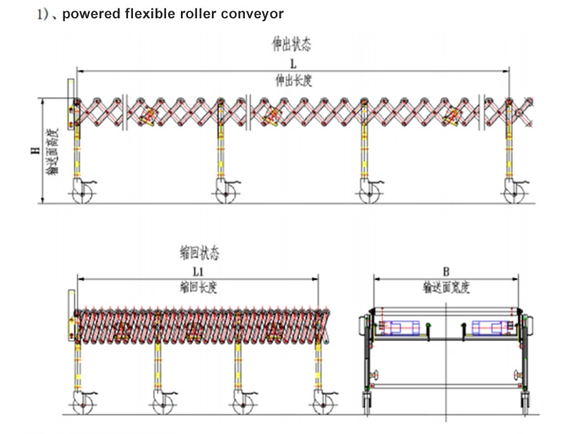 Power-Driven Motorized Telescopic Roller Conveyor for Pallets Crate