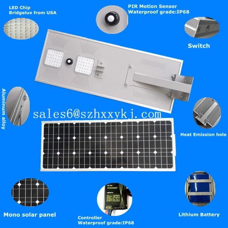 High Efficiency Smart Integrated Solar LED Street Light Gold Buyers in China Exporters