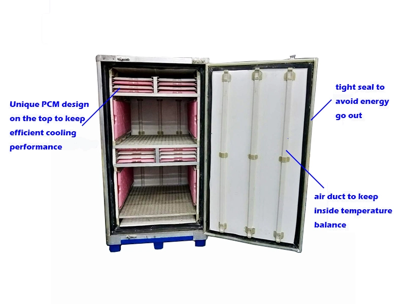 900L Insulated Shipping  Container Pallet Shippers Vaccine Storage Containers