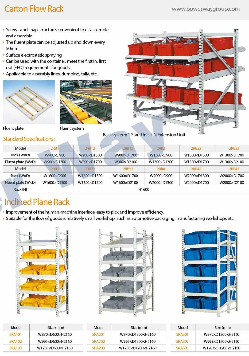 Powerway Container Storage Display Pallet Racking Warehouse Rack