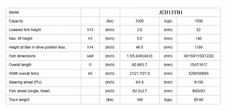 1500kg Hand Pallet Truck Manual Hand Forklifts Welded Cast Pump Pallet Truck 3300lbs Pallet Jack