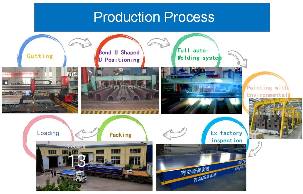 2t Electronic Weighing Digiweigh 2000kg Floor Pallet Cattle Weighing Scale