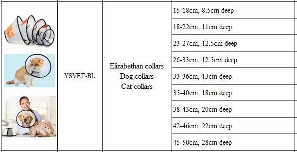 Ysvet-Bl Vet Elizabethan Collars Dog Cat Collars