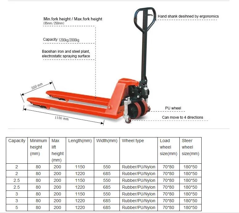 Cost Effective 2 Ton 3 Ton Hand Pallet Truck for Sale