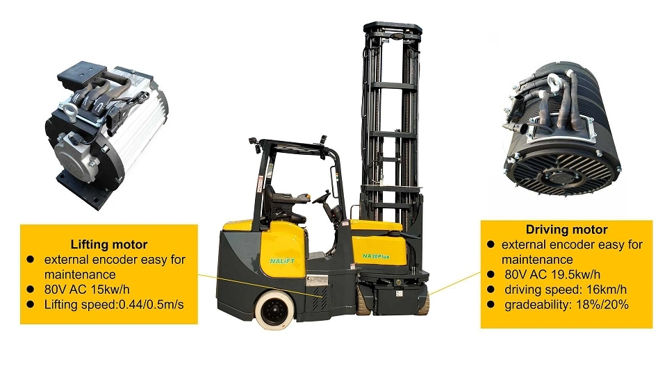 Small Forklift Electric 1.5 Ton Pallet Truck Electric Pallet Truck Hydraulic Pallet Truck