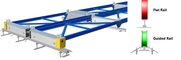Warehouse Electrical Mobile Rack for Pallet Storage with Floor Rail