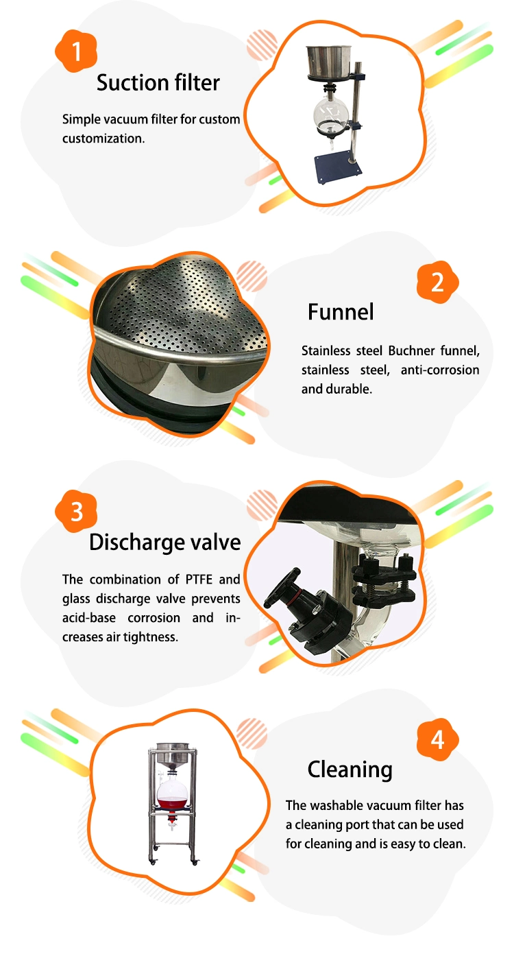 Buchner Vacuum Filter Suction Filter with Vacuum Pump