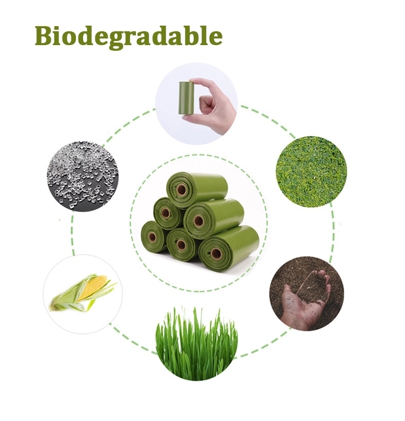 Degradable Plastic Trash Bags Used to Hold Pet Poop