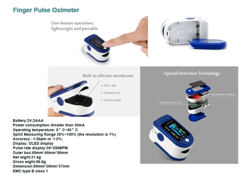 Factory Supply Home Use Blood Oximeter Monitor Blood Oxygen and Pulse Finger Pulse Oximeter