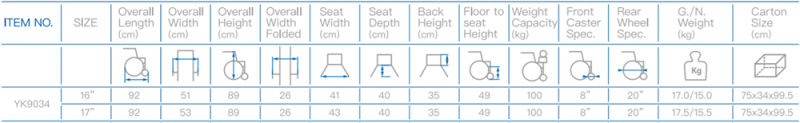 Europe Slim Lightweight Manual Wheelchair for Narrow Place