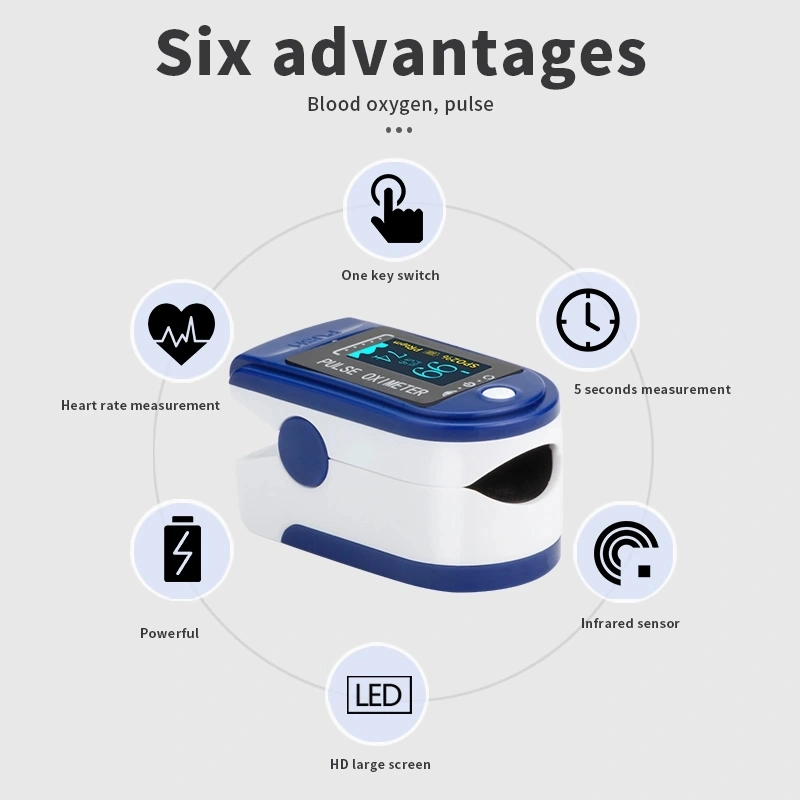 Whole Sale Display Blood Oxygen SpO2 Monitor Finger Pulse Oximeter