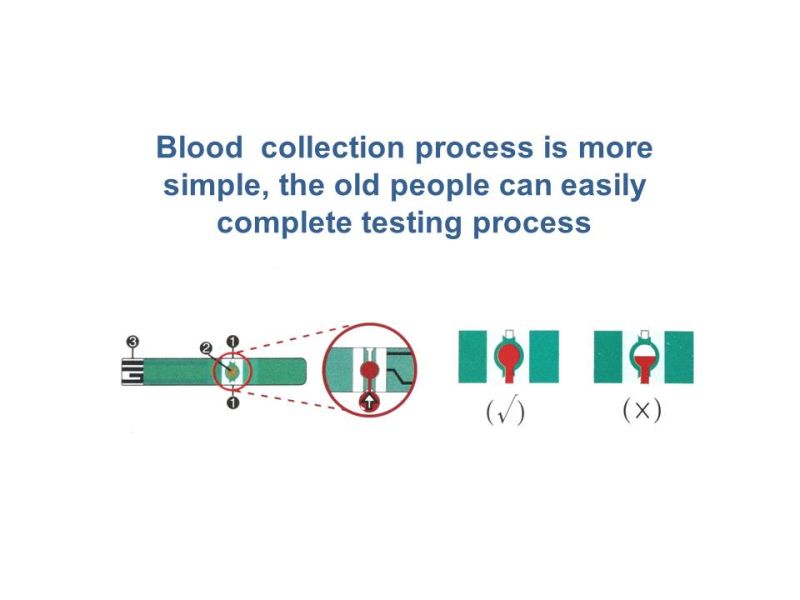 Blood Glucometer Blood Ketone Meter Diabetes Testing Kit