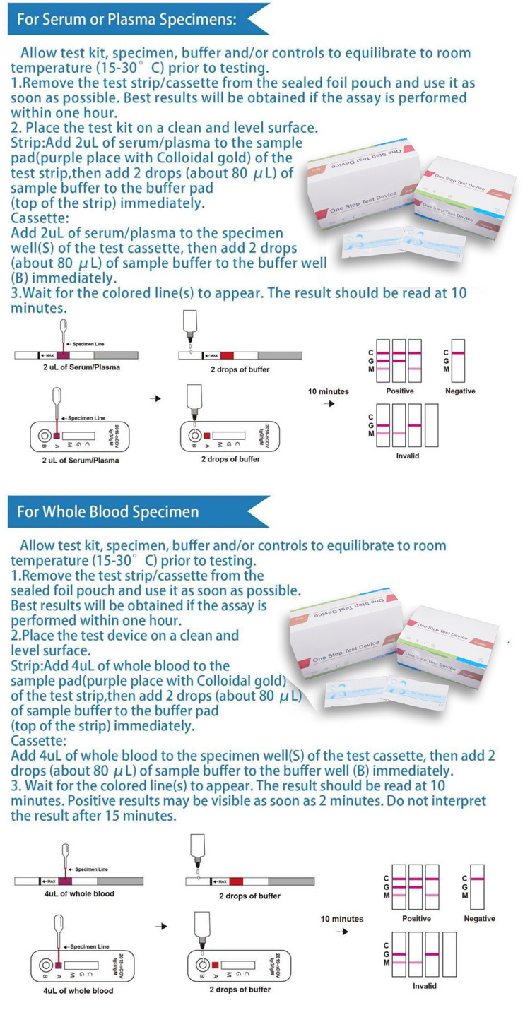 Whole Blood/Serum/Plasma Igg / Igm Rapid Test Kit