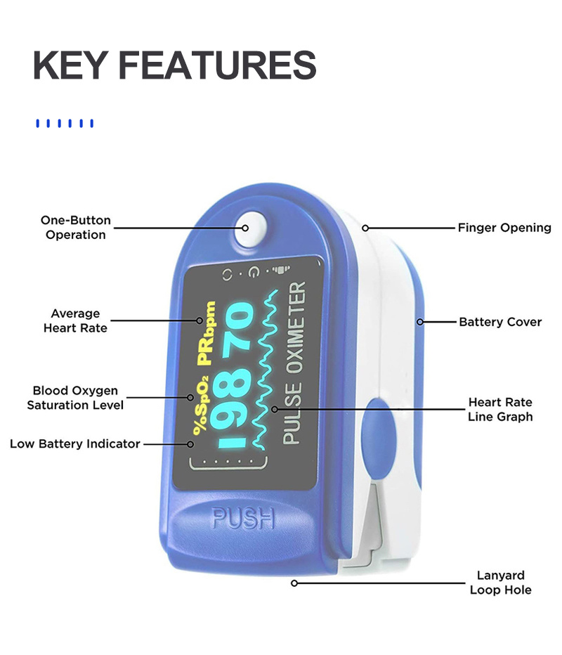 Blood Oxygen Oximeter with 4 Color TFT Screen