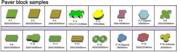 Manufacturer Manual Control Brick Making Machine for Small Industry