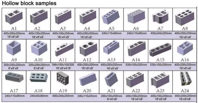 Manufacturer Manual Control Brick Making Machine for Small Industry