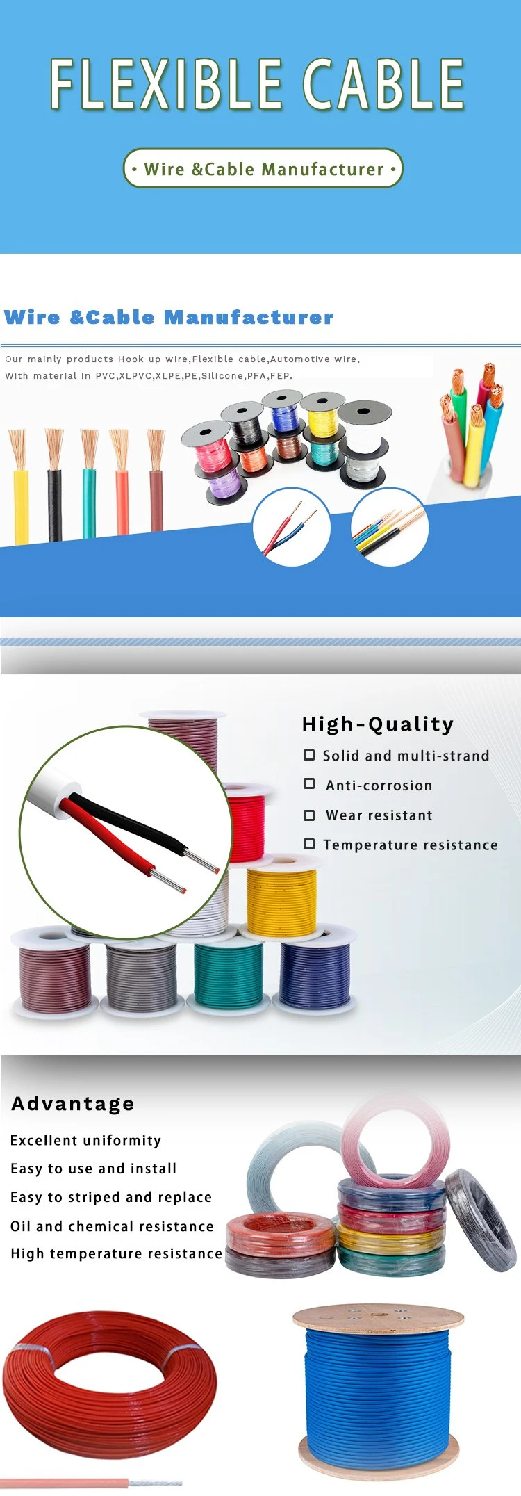 H05VV-F Flexible Cables Color Coded Cores with White or Black PVC Jacket