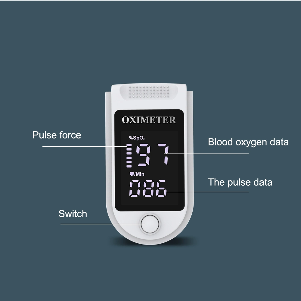 Medical Device Household Blood Oxygen Monitor Blood Oxygen Saturation Monitor Blood Glucose Meter Finger Pulse Oximeter