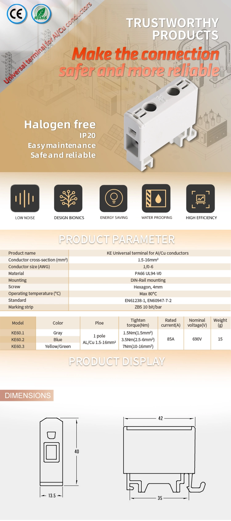 DIN Rail Electrical Panel Enclosure 1 Pole 16mm2 Copper Aluminum Bimetal Terminal