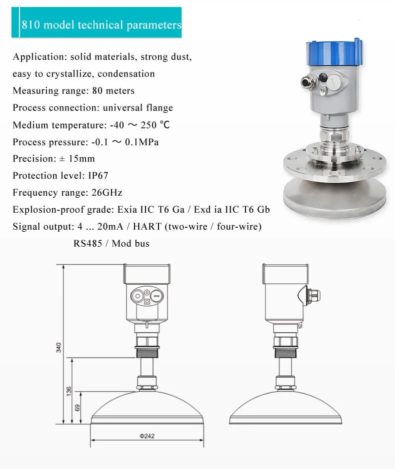 Non-Contact Solid Corn Tank Level Sensor Powder Radar Level Gauge