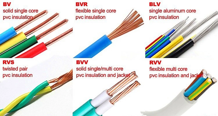 Flexible Strand Electrical Wire 1.5mm2 2.5mm2 Copper Electrical Cable