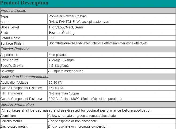 Powder Coating Manufacturer Chrome Metal Powder Paint Polyester Powder Coating