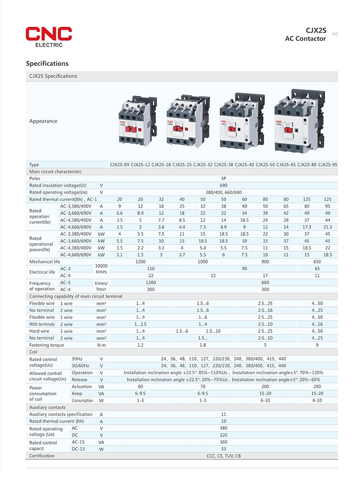 CNC AC Contactor 660V Electrical Contactor Ycgmc 95A Magnetic Contactor AC Contactor (YCGMC)