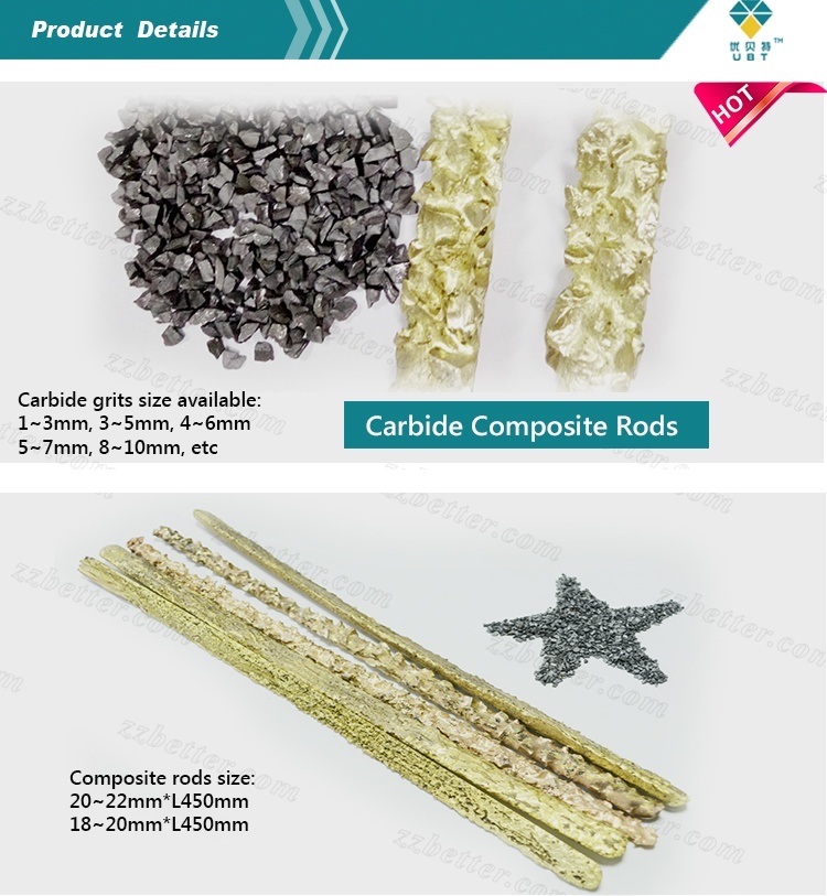 K05/K10/K20/K30/K40 Tungsten Carbide Rods, Button, Tip, Strip/Tungsten Carbide