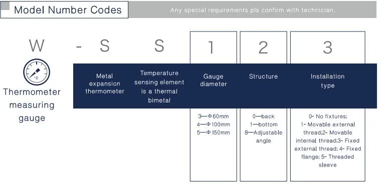 Electric Contact Bimetal Temperature Meter