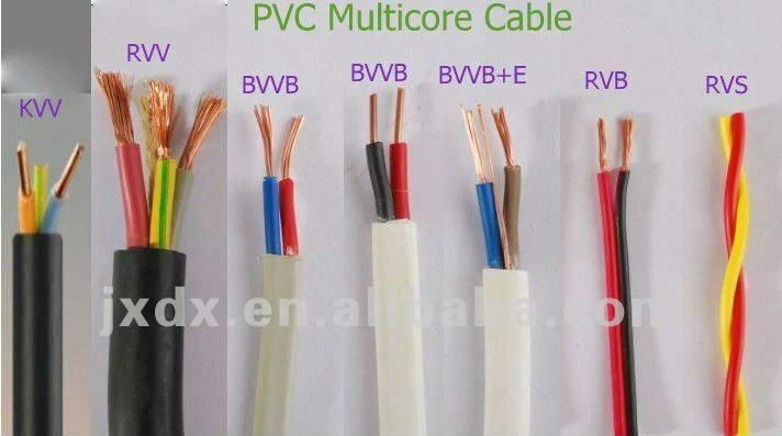 Building Electrical Cable Single Core Strander Copper Wire BVV / Bvr Electrical Wires