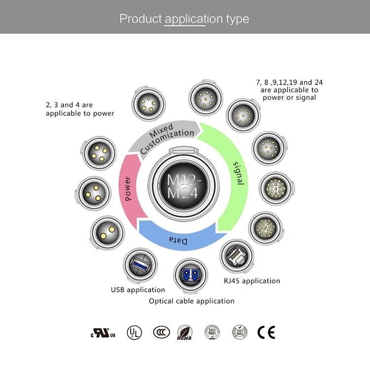 Electrical Contact Parts IP67 Waterproof Electrical Connector/LED Connector 12 Pin