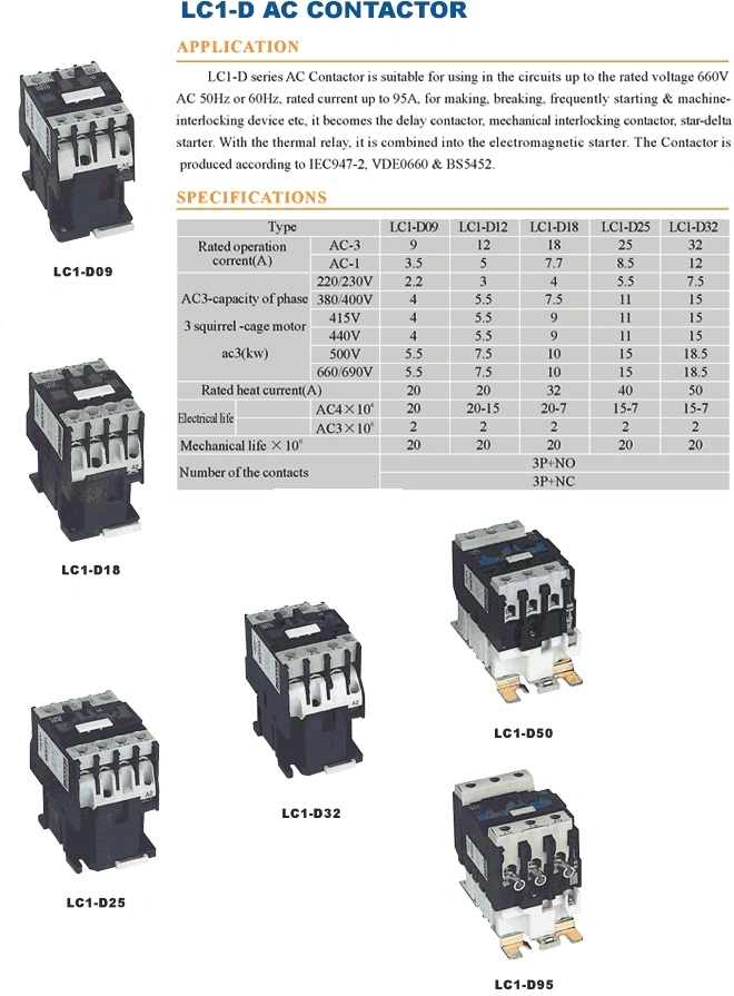 AC Contactor with 9A to 115A Electrical Magnetic Contactor