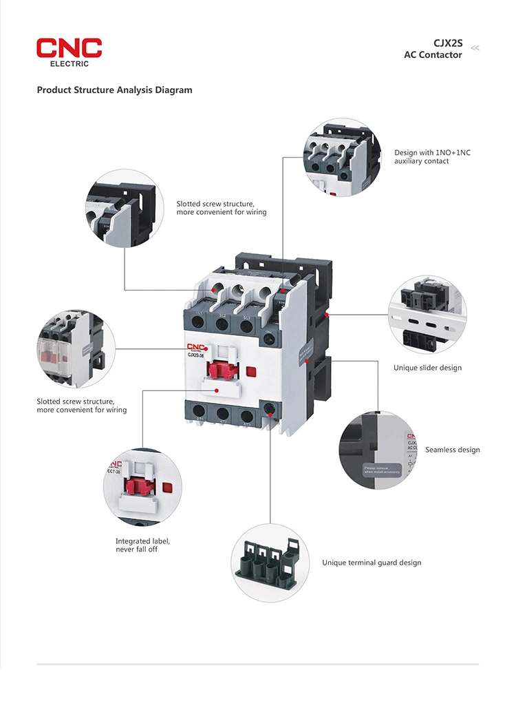 CNC AC Contactor 660V Electrical Contactor Ycgmc 95A Magnetic Contactor AC Contactor (YCGMC)