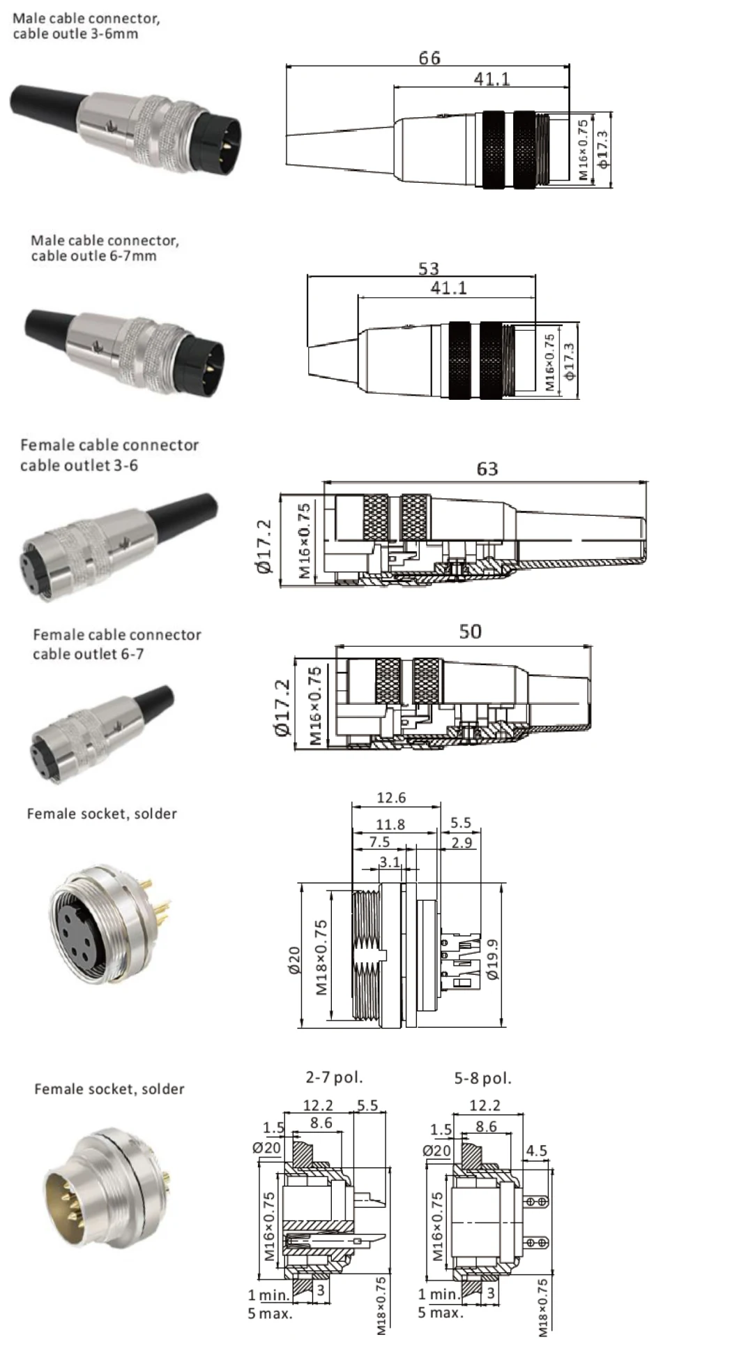 M16 680 423 Metal Circular Connectors with Multiple Contacts