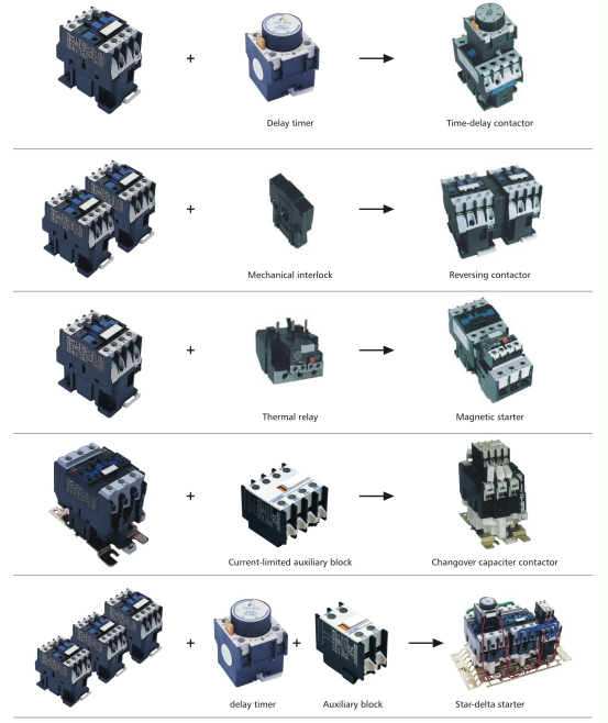 Hot Sale New Type AC Contactor (LC1-D80) Contactor De Corriente Alterna