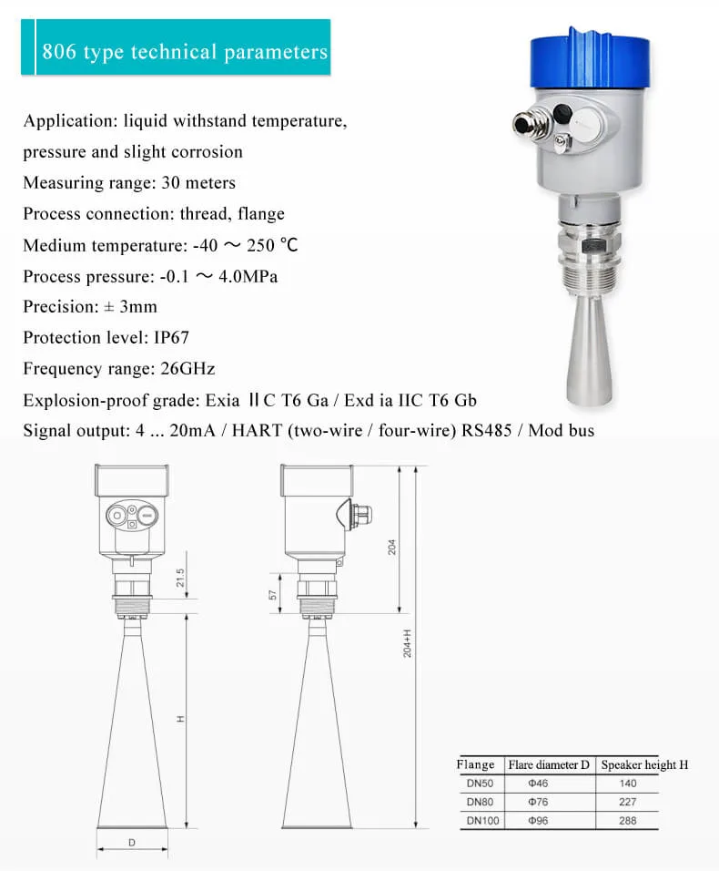 Non-Contact Solid Corn Tank Level Sensor Powder Radar Level Gauge