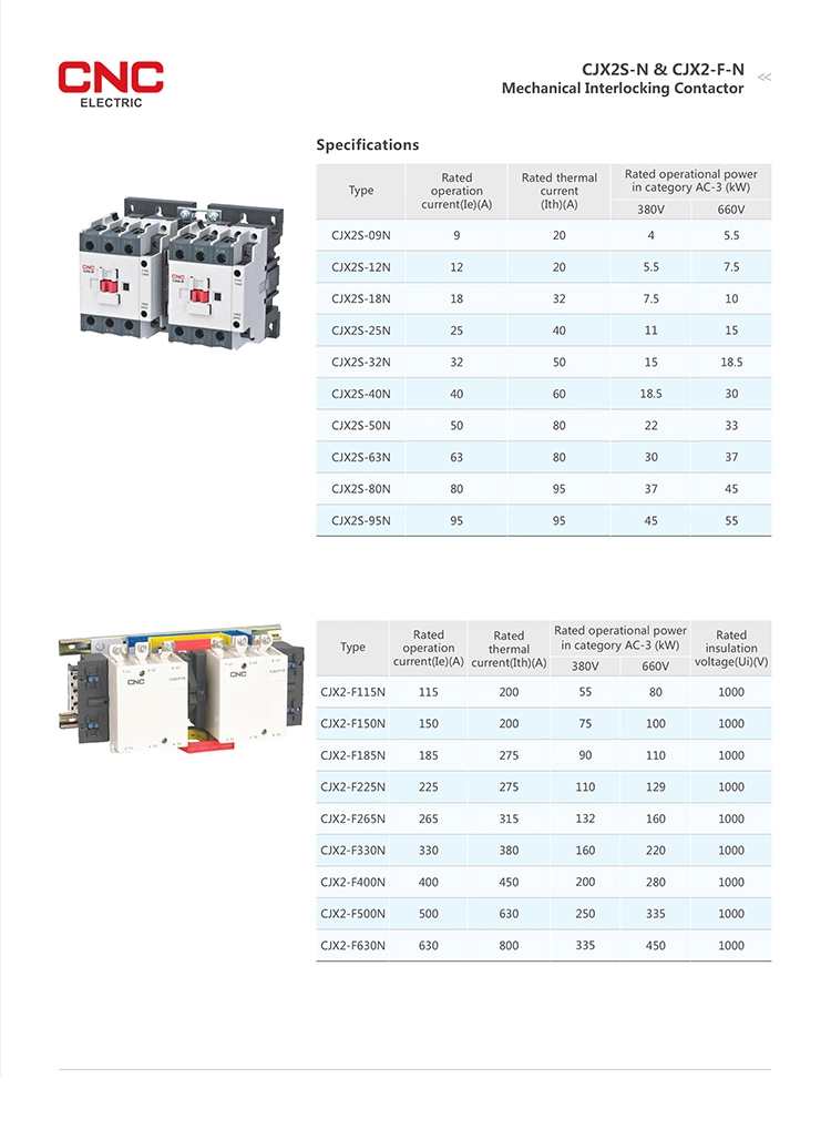 CNC AC Contactor 660V Contactor Electrical Contactor 4 Poles Contactor (CJX2N-F)