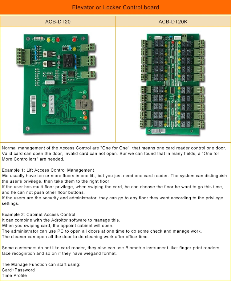 Access Control Board for Elevator or Cabinet Controlling System Acb-Dt20+Acb-Dt20K