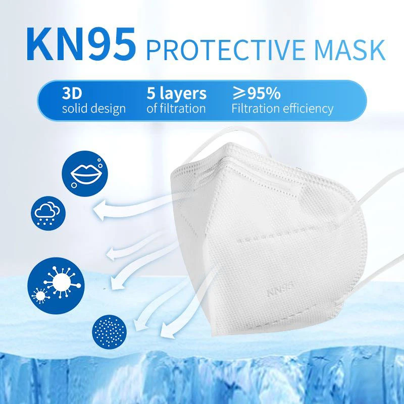 3D Fold Dust N95 Face Mask for Sale Face Mask
