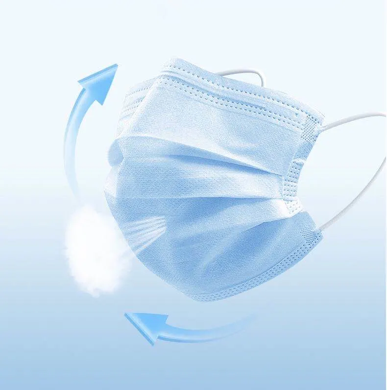Disposable Face Mask Wholesale Personal Protective Equipment 3ply Face Mask Disposable Ind
