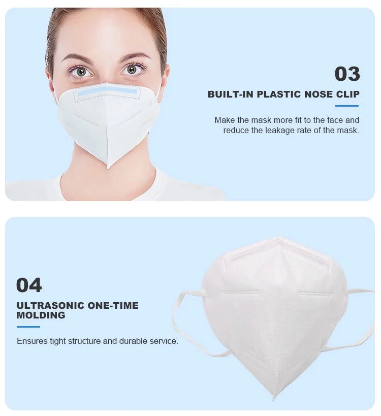 China Factory in Stock Face Mask 95 Face Mask 5ply Face Mask