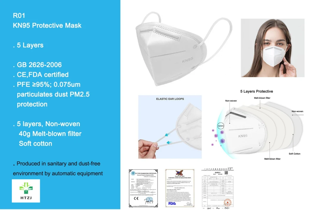Factory Protection Masks Wholesale Disposable Melt-Blown 4-Layer Face Respirator Masks