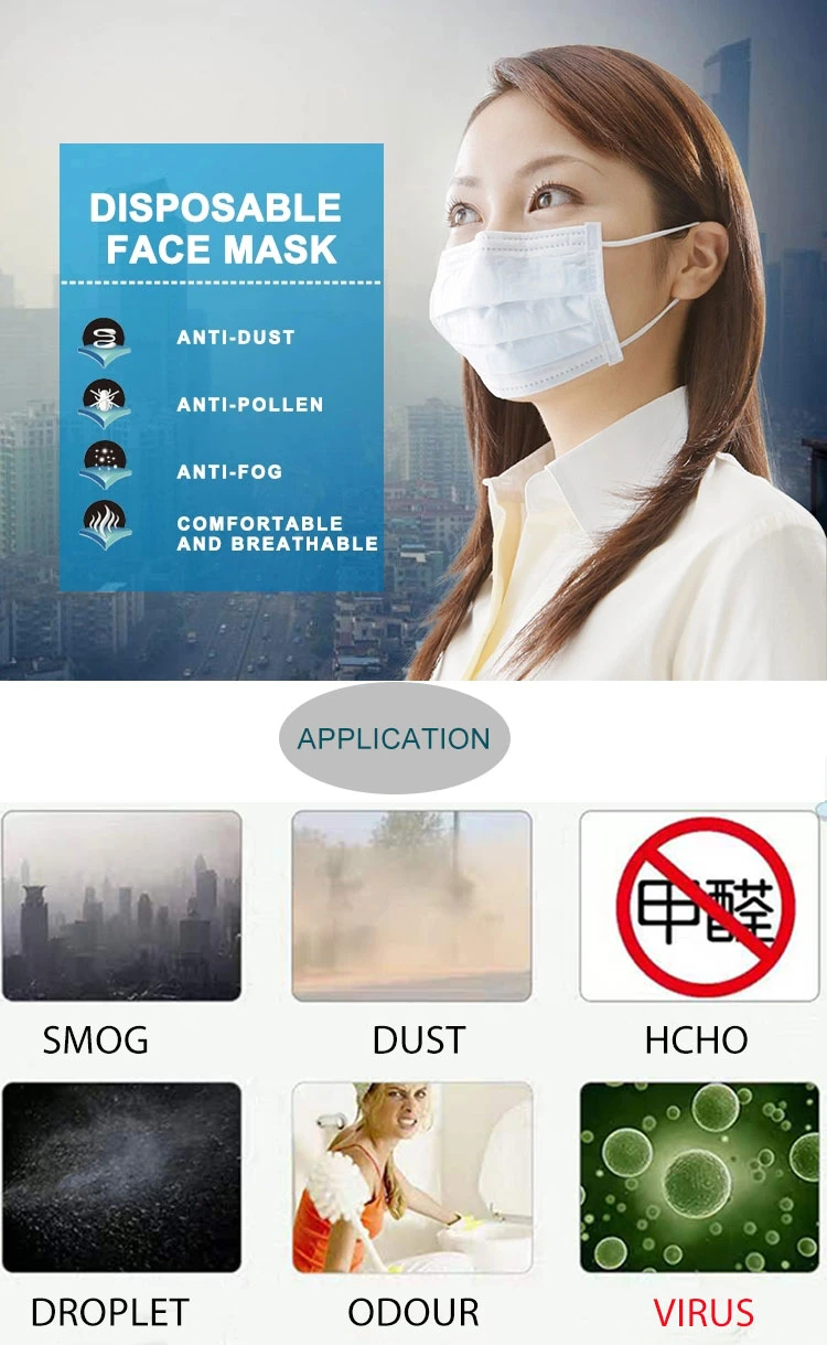 Wholesale Safety Portable Earloop Antiviral Face Mask