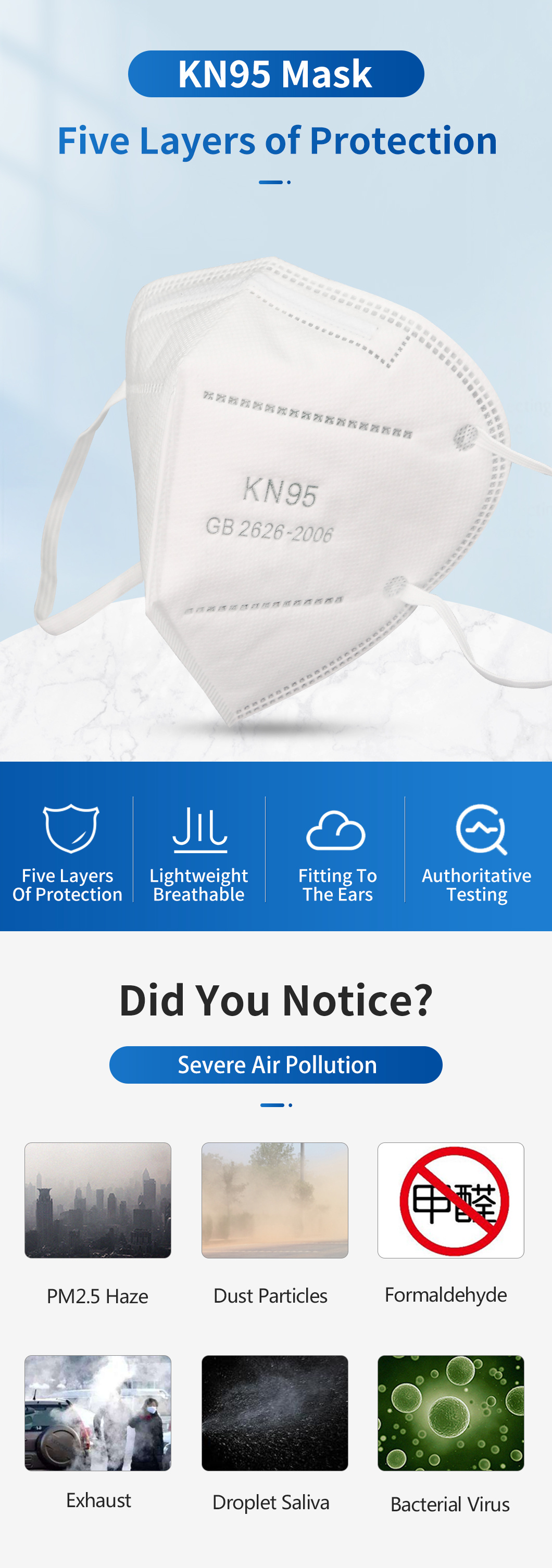 Anti-Smog Antivirus Kn 95 Fold Mask Distributor Non-Woven Disposable Face Shield Face Mask