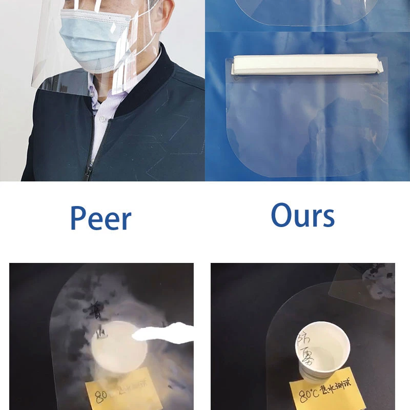 Face Shield Anti-Fog Mask, Anti-Droplet Anti-Virus Mask Transparent Face Shield